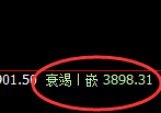 沥青:再创前高,系统低点规则直线强势突破