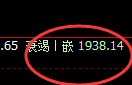 美黄金:发文为止,盘面价格精准运行于4小时的结构