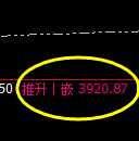 豆粕:日线周期精准展开宽幅波动结构