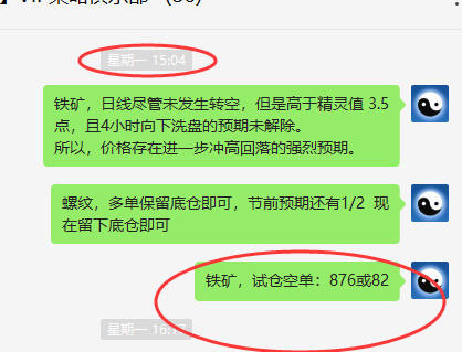铁矿石:VIP精准策略(短线空单)利润突破40点
