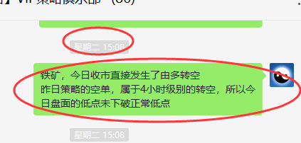 铁矿石:VIP精准策略(短线空单)利润突破40点
