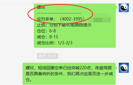 铁矿石:VIP精准策略(短线空单)利润突破40点