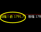 焦煤:日线结构精准展开宽幅波动