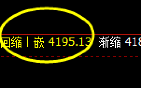 乙二醇：4小时结构精准展开规则化弱势振荡