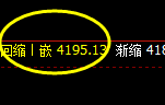 乙二醇:4小时结构精准展开规则化弱势振荡