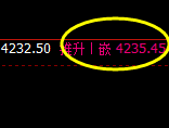 乙二醇:4小时结构精准展开规则化弱势振荡