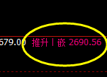 燃油:涨超3%,日线试仓低点精准展开强势拉升