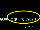 螺纹:4小时结构的低点加速展开精准拉升