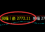 焦炭:4小时结构低点实现精准快速拉升