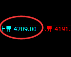 乙二醇:试仓高点精准触及并加速冲高回落