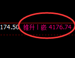 乙二醇:4小时高点精准触及并单边极端回撤