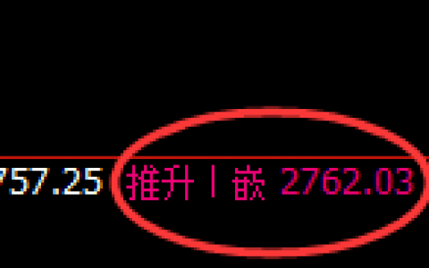 焦炭：跌超2%，4小时结构精准触及并极端回撤