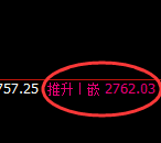 焦炭:跌超2%,4小时结构精准触及并极端回撤