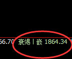 美原油:一个非常完美的日线精准宽幅波动结构