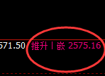 甲醇:4小时结构精准展开快速洗盘