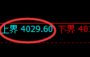 螺纹:4小时结构精准展开振荡洗盘