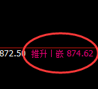 铁矿石:4小时试仓低点精准触及并极端拉升