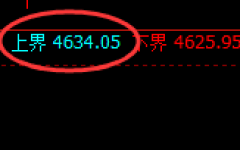 液化气：跌超3%，日线试仓结构精准展开单边回撤