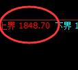 焦煤:4小时试仓同步低点精准触及并极端拉升