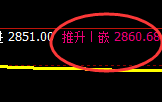 燃油:日线低点精准触及,价格强势进入极端拉升