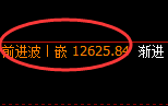 橡胶:论宽幅结构,非橡胶不可,规则化波动完美