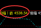 液化气:大开大合,日线结构精准进入宽幅波动