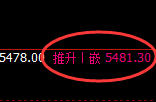 PTA:4小时结构精准实现快速完美的洗盘