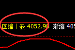 螺纹:4小时结构低点,精准强势展开积极拉升