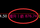 铁矿石:4小时低点结构精准触及并强势回升