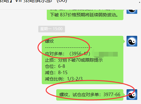 黑色三剑客:VIP精准策略(多单)利润层层放大
