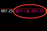 铁矿石:4小时低点精准进入极端快速突破