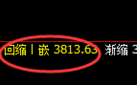 豆粕：4小时回补低点精准实现宽幅波动