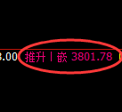 沥青:4小时回补结构精准展开宽幅振荡波动