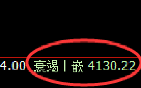 螺纹：日线结构精准展开强势洗盘结构