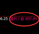 铁矿石:精准洗盘,积极强势拉升