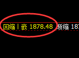 焦煤:日线低点精准触及,价格实现规则化拉升