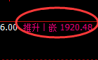 焦煤:日线低点精准触及,价格实现规则化拉升