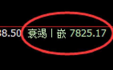 聚丙烯：4小时洗盘低点精准触及并强势拉升