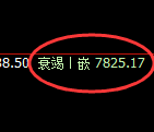 聚丙烯:4小时洗盘低点精准触及并强势拉升