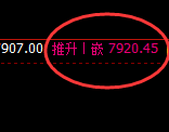 聚丙烯:4小时洗盘低点精准触及并强势拉升
