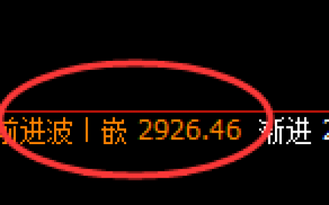 燃油：4小时回补高点精准进入冲高回落