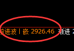 燃油:4小时回补高点精准进入冲高回落