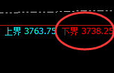 沥青:日线结构精准展开振荡回升