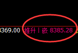 塑料:4小时低点精准向上完成日线价格结构