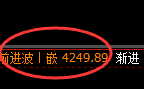 螺纹:4小时价格结构精准触及,规则驱动 永恒不变