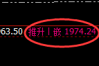 焦煤:涨超3%,试仓低点规则精准触及并强势拉升