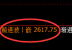 甲醇：价格再度开启精准宽幅振荡结构