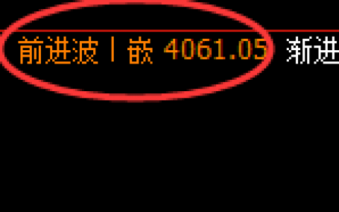 LU燃油：日线结构精准展开完美冲高回落