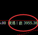 LU燃油:日线结构精准展开完美冲高回落