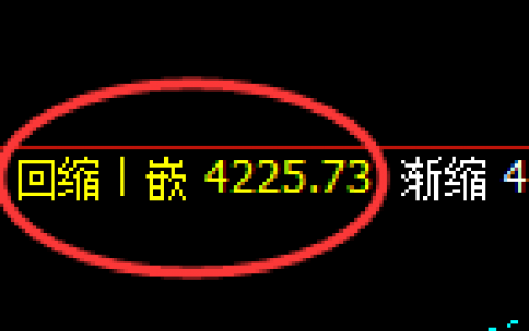螺纹：日线回撤低点精准触及并强势展开积极拉升
